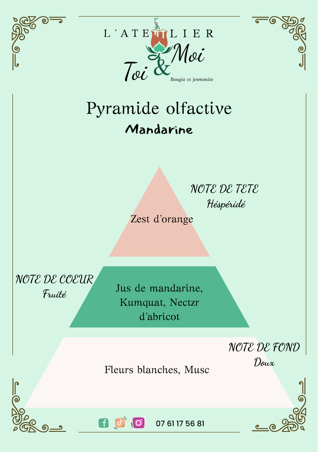 La Mandarine - Mandarine