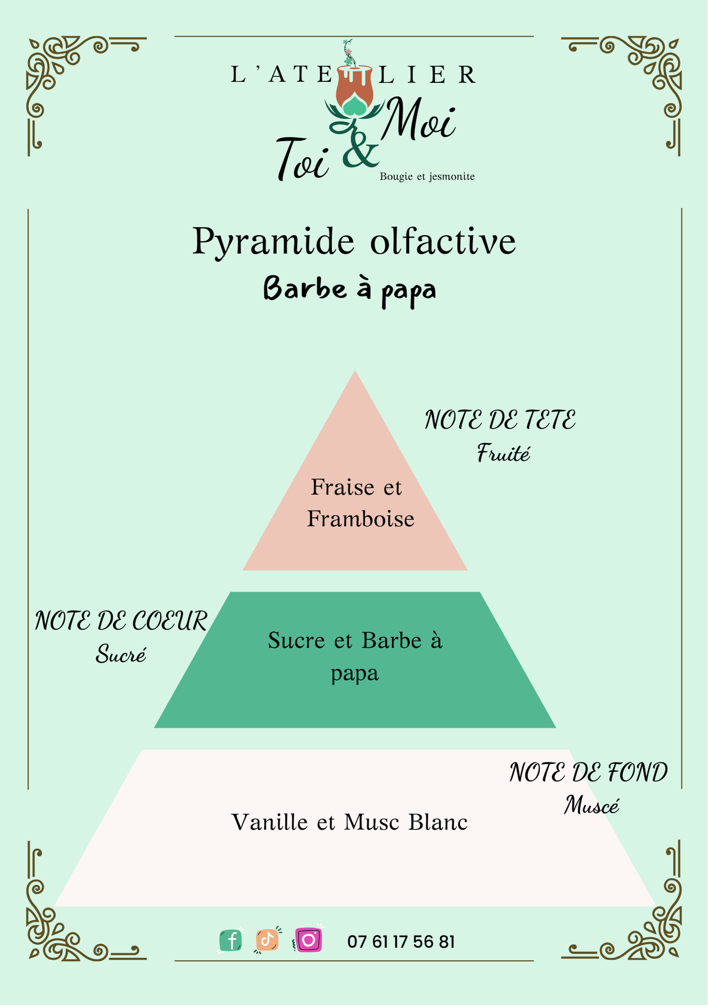 Bougie Plaisir Sucré - Barbe à papa