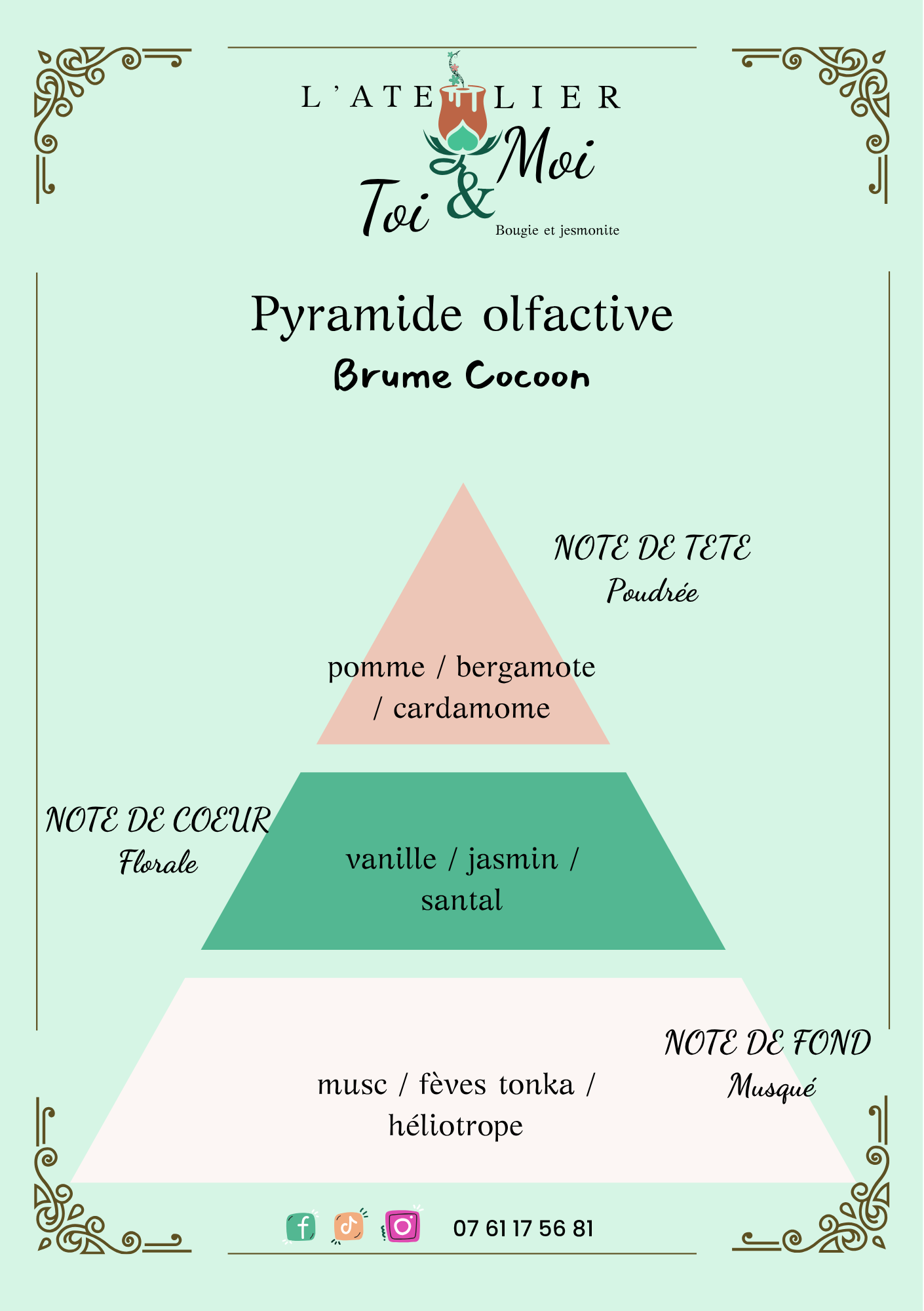 Spray Brume Textile