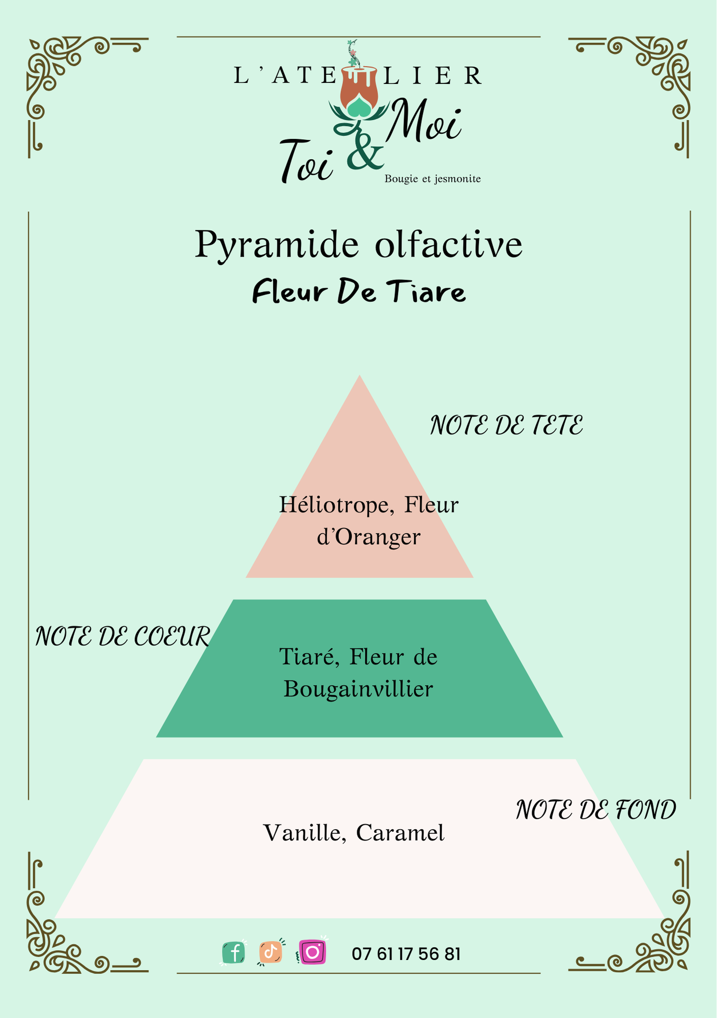 Bougie Tahiti - Fleur de Tiare