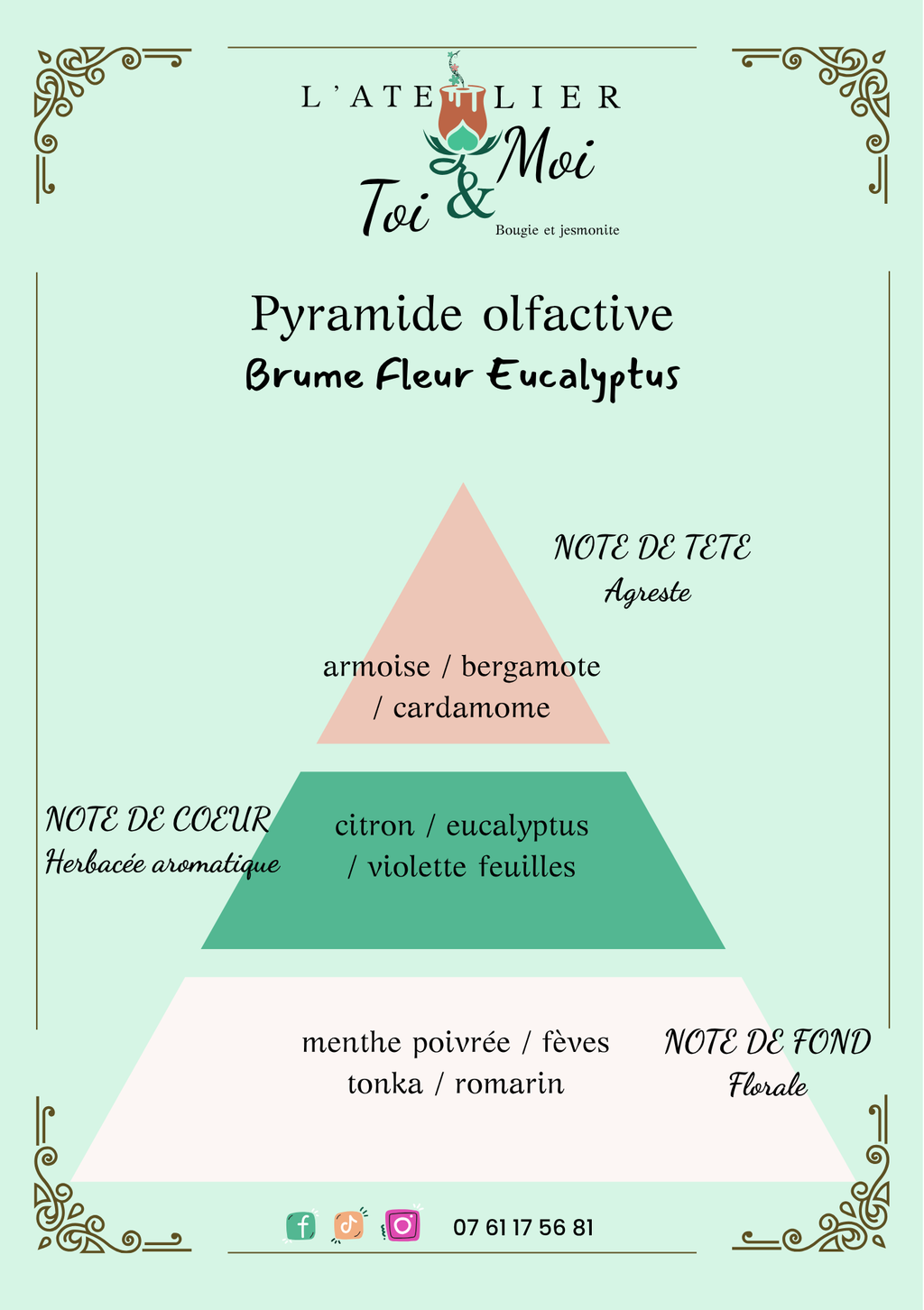 Spray Brume Textile