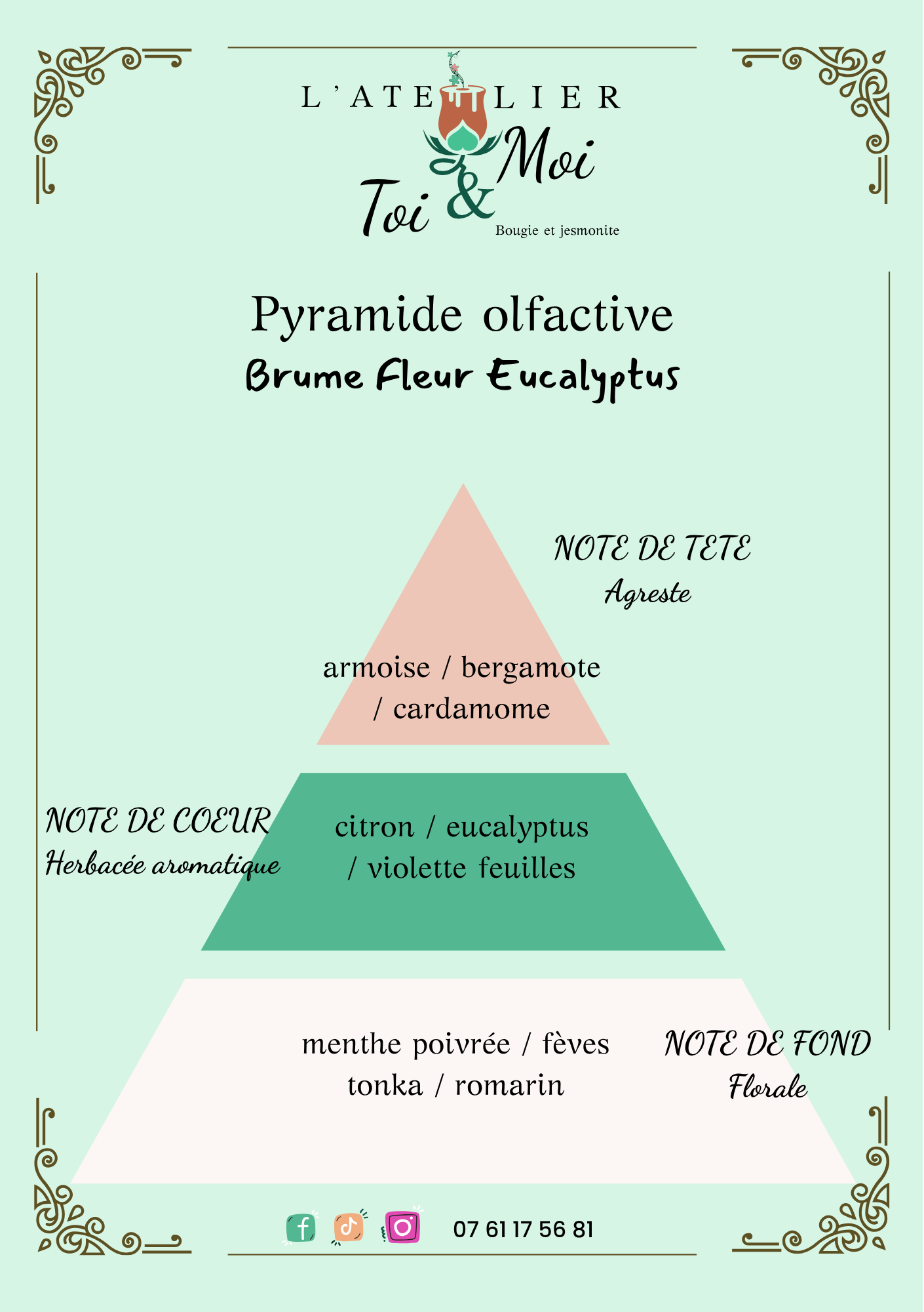 Spray Brume Textile