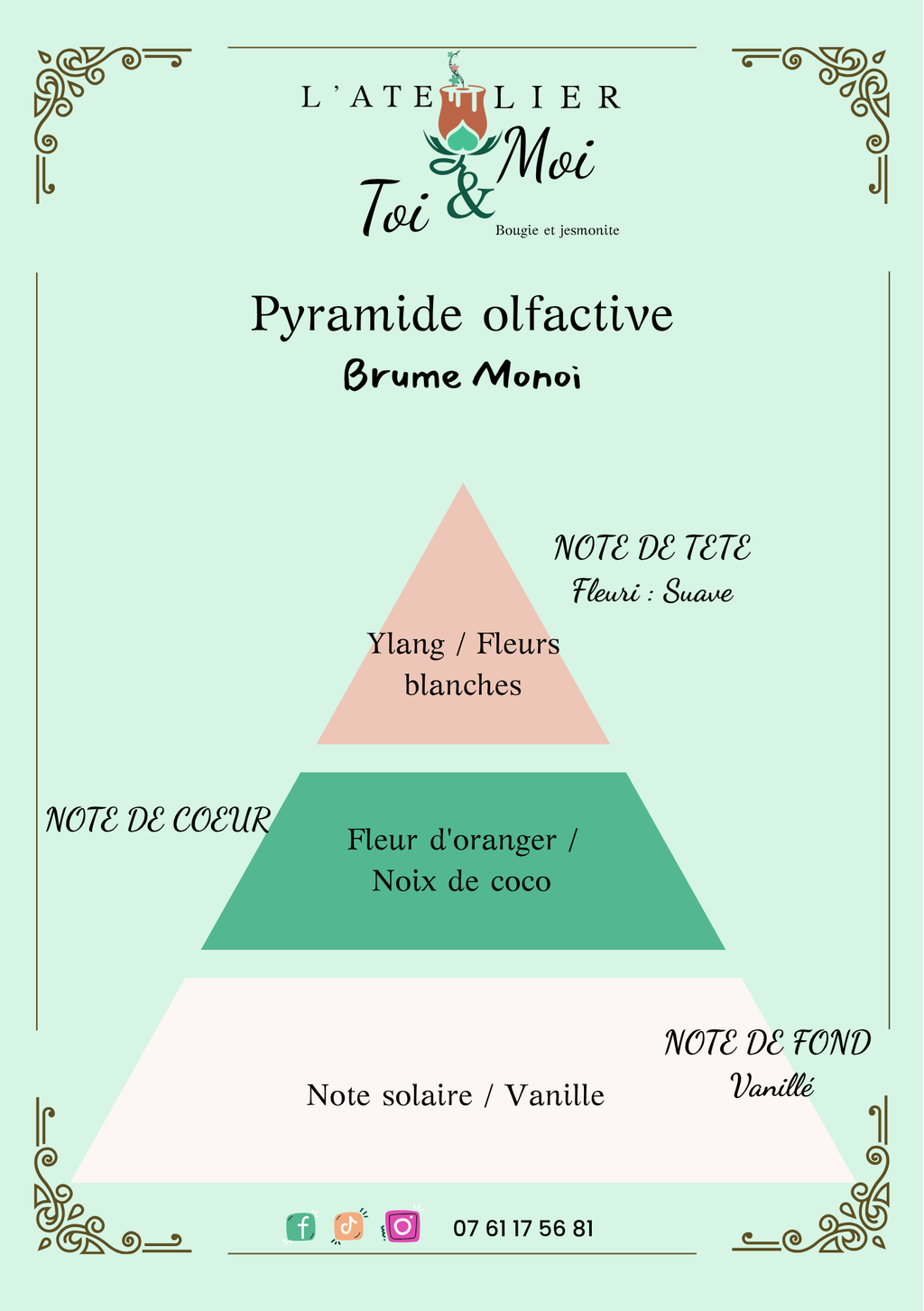Spray Brume Textile