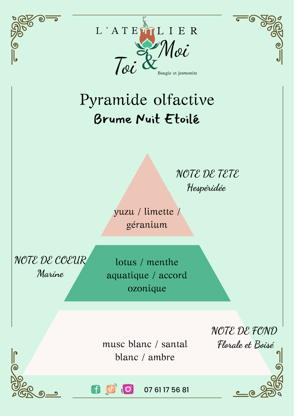 Spray Brume Textile