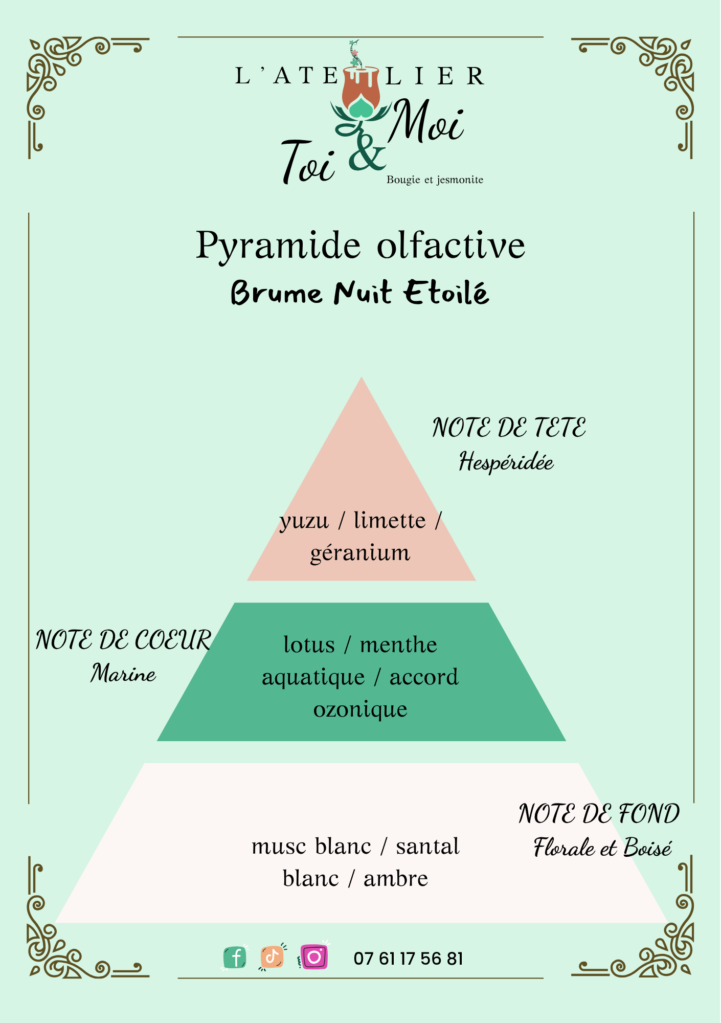 Spray Brume Textile