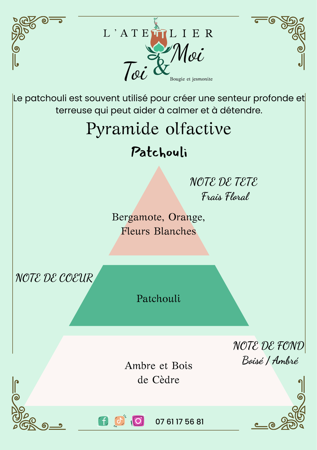 Bougie Grenouille - Patchouli