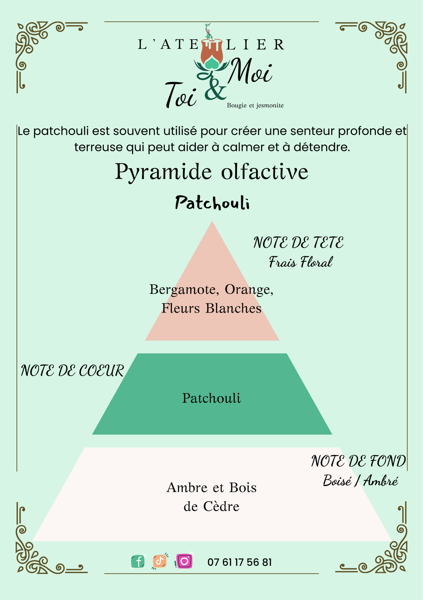 Bougie Grenouille - Patchouli