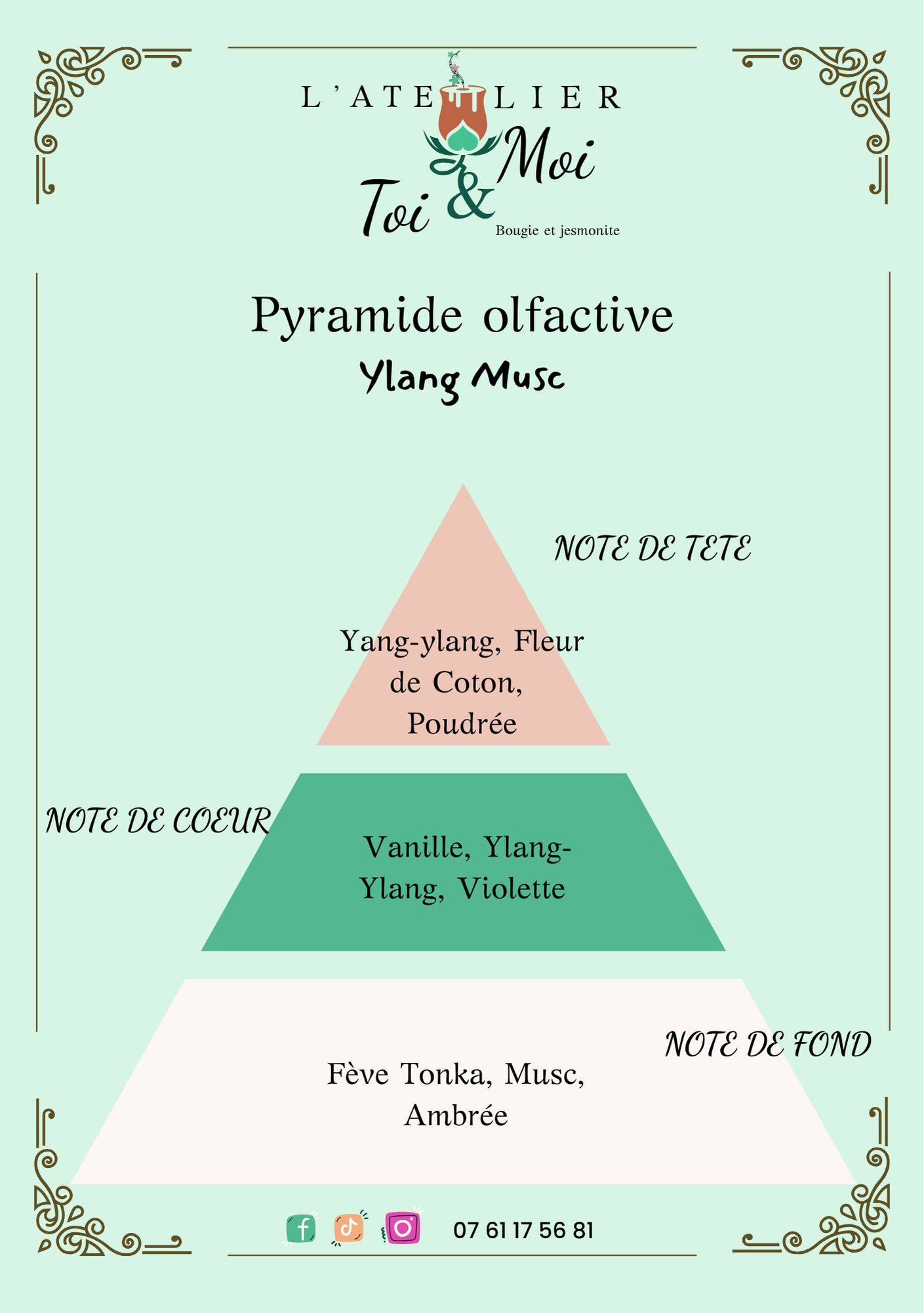 Caresse d'Ylang - Ylang Musc
