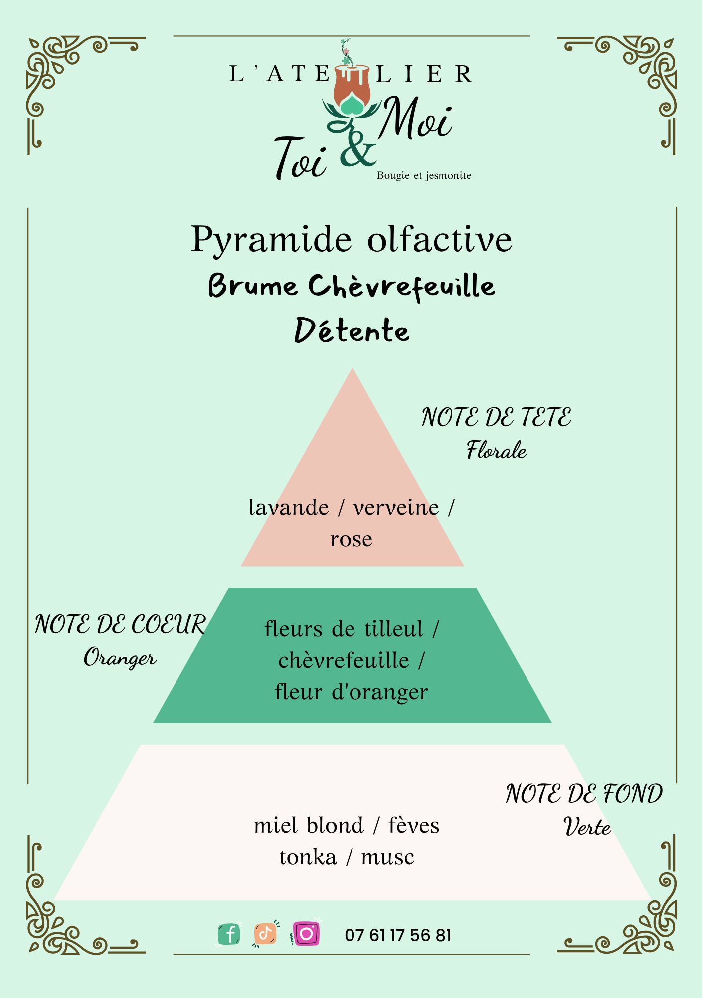 Spray Brume Textile