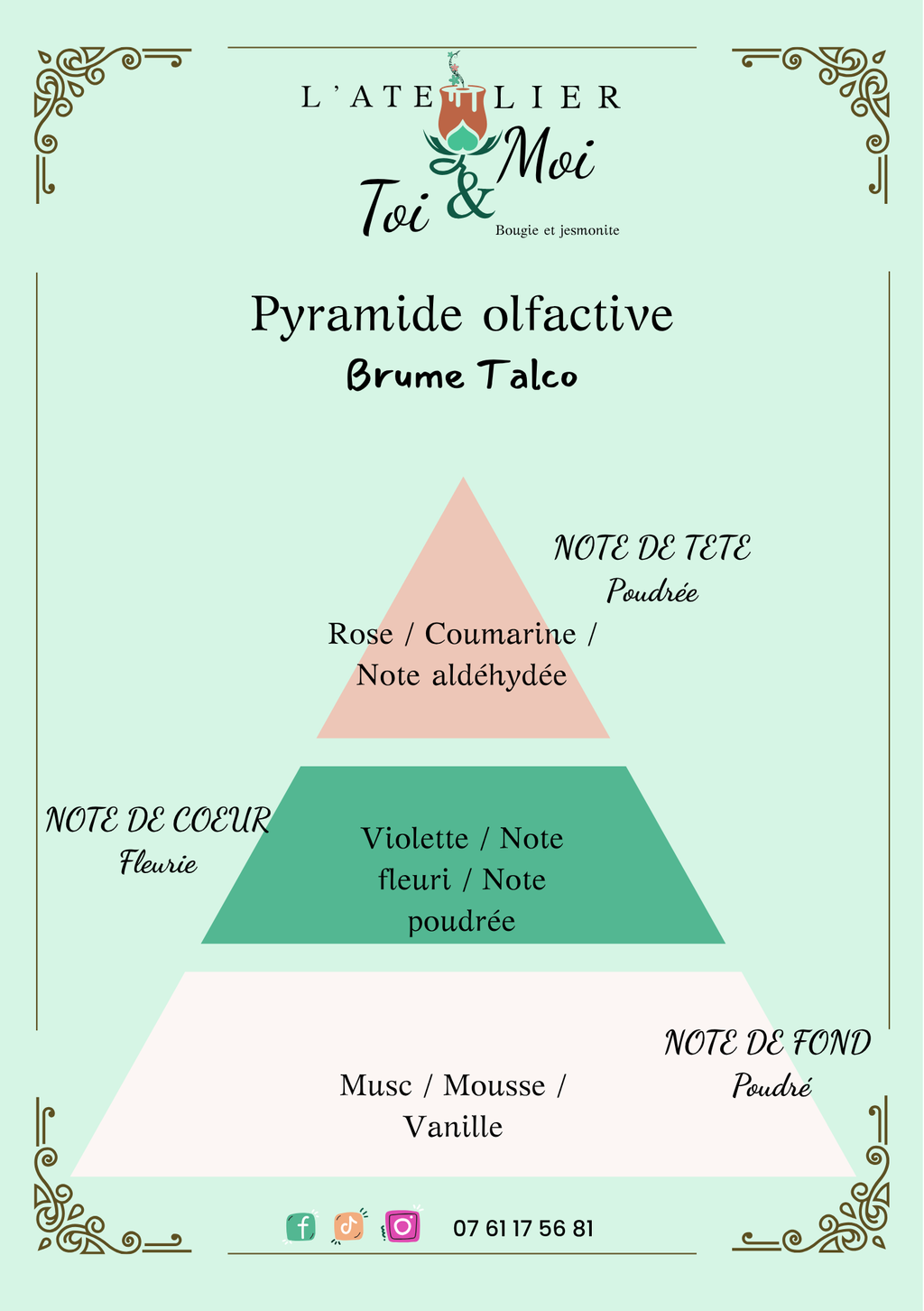 Spray Brume Textile