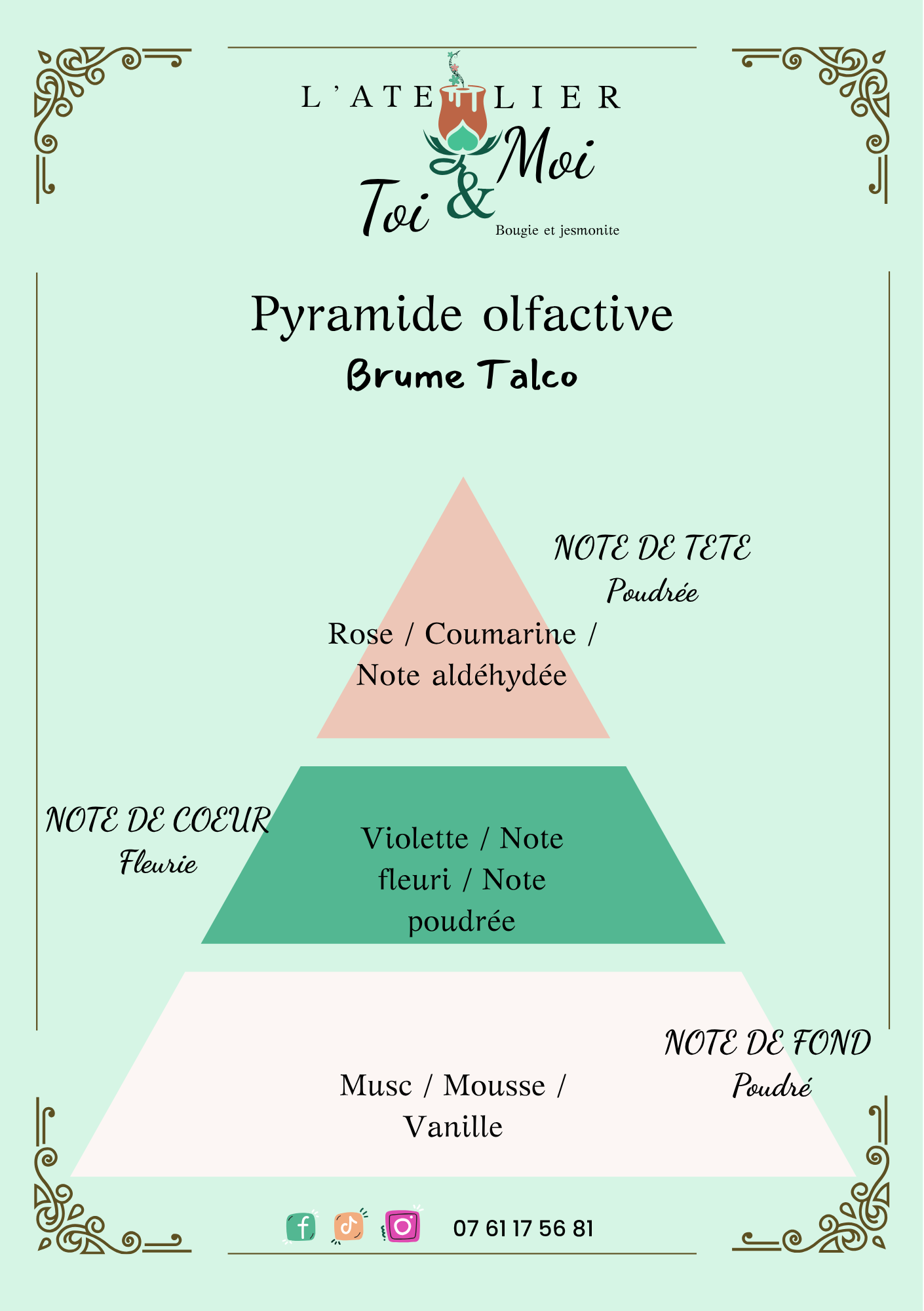 Spray Brume Textile
